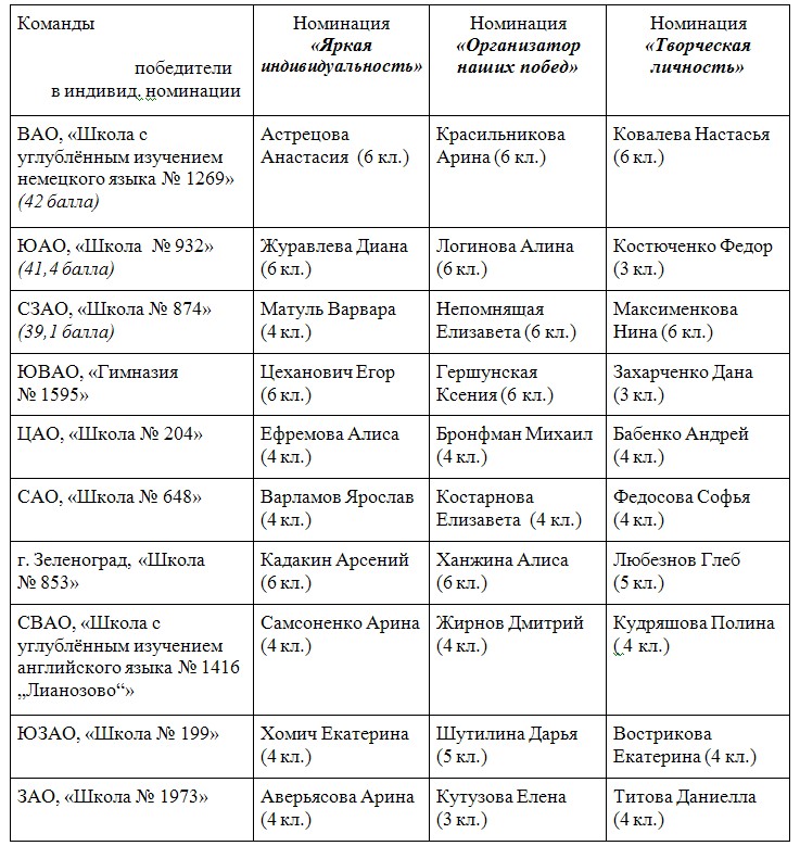 tabl.jpg